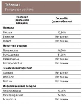 Кракен зеркало 2kraken biz